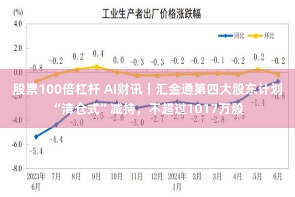 股票100倍杠杆 AI财讯｜汇金通第四大股东计划“清仓式”减持，不超过1017万股