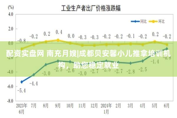 配资实盘网 南充月嫂|成都贝安馨小儿推拿培训机构，助您稳定就业