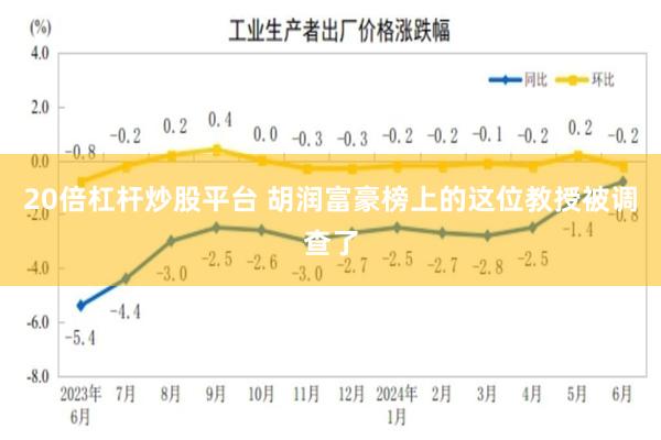 20倍杠杆炒股平台 胡润富豪榜上的这位教授被调查了